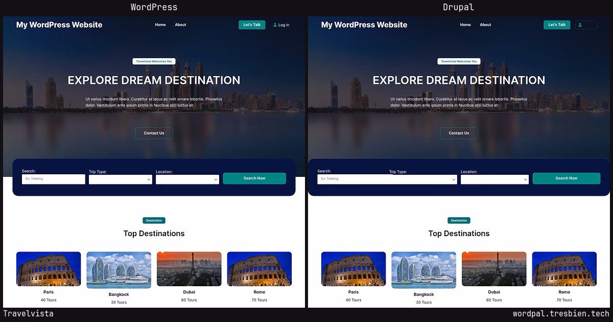 Travelvista home page: WordPress original on the left, Drupal conversion by WordPal on the right. 24 elements differ.