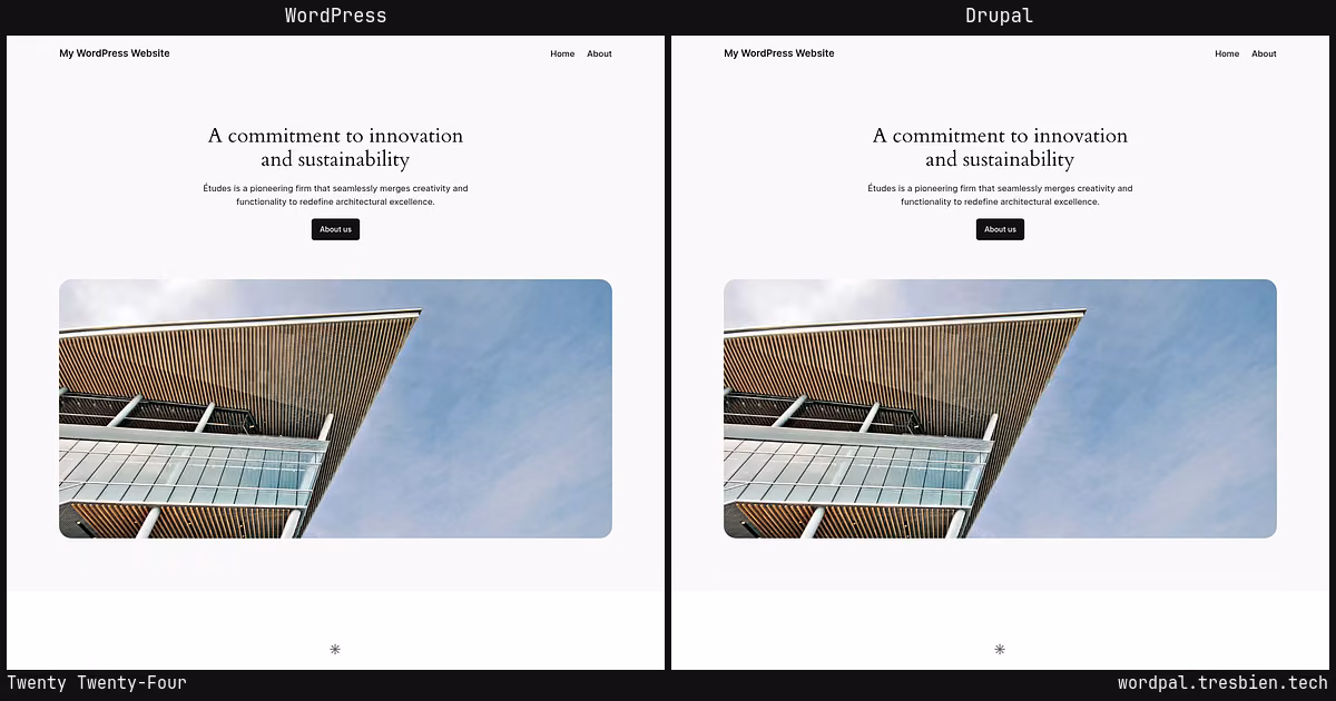Twenty Twenty-Four home page: WordPress original on the left, Drupal conversion by WordPal on the right.