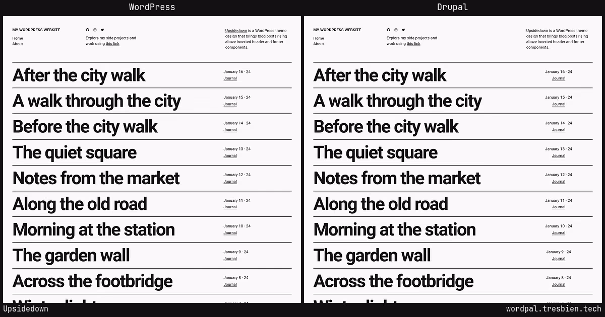 Upsidedown home page: WordPress original on the left, Drupal conversion by WordPal on the right. 5 elements differ.