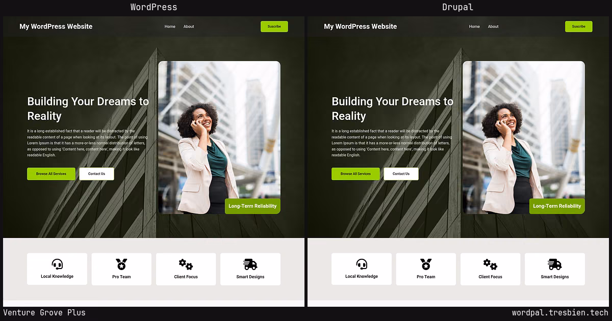 Venture Grove Plus home page: WordPress original on the left, Drupal conversion by WordPal on the right. 7 elements differ.