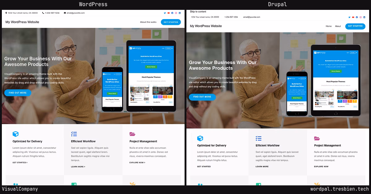 VisualCompany home page: WordPress original on the left, Drupal conversion by WordPal on the right. 21 elements differ.