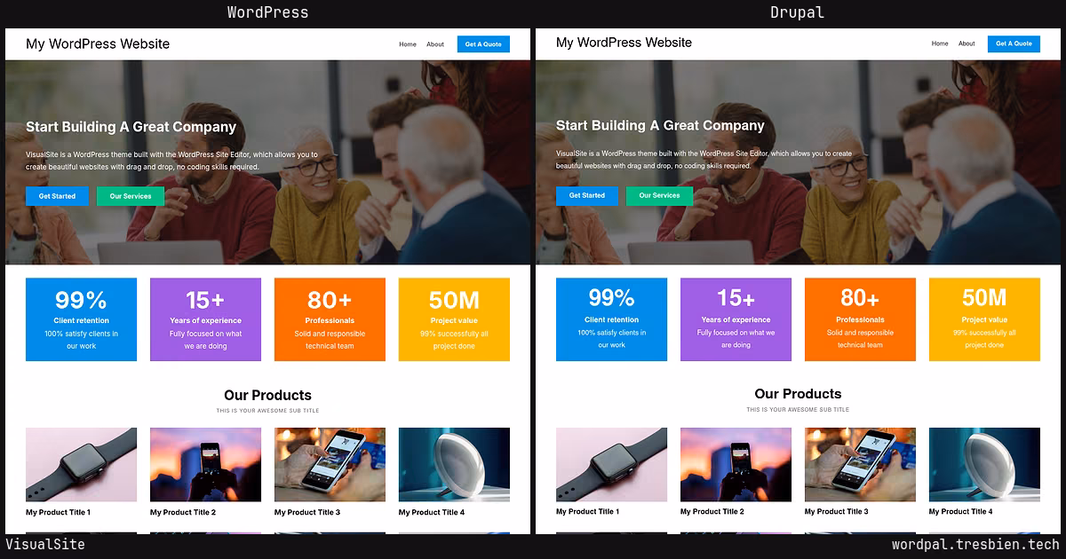 VisualSite home page: WordPress original on the left, Drupal conversion by WordPal on the right. 3 elements differ.