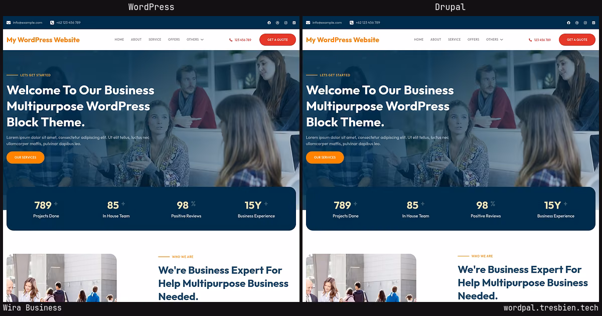 Wira Business home page: WordPress original on the left, Drupal conversion by WordPal on the right. 4 elements differ.