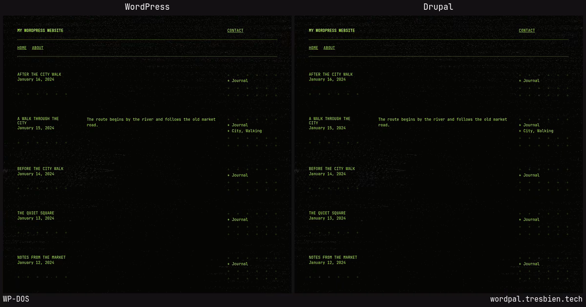 WP-DOS home page: WordPress original on the left, Drupal conversion by WordPal on the right. 1 elements differ.