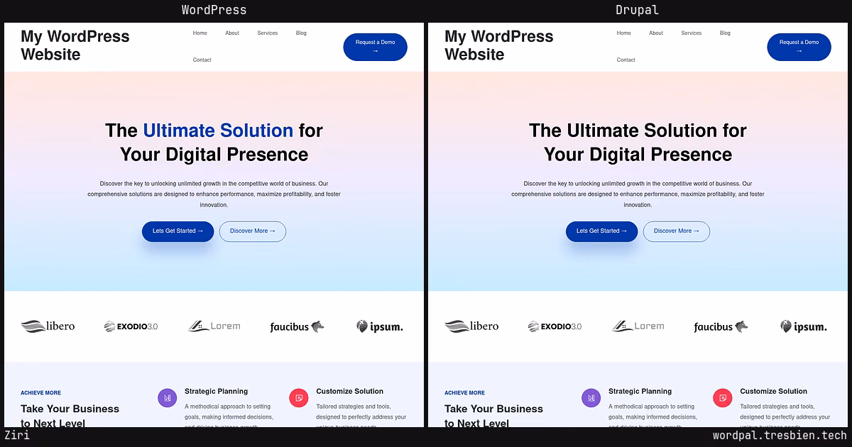 Ziri home page: WordPress original on the left, Drupal conversion by WordPal on the right. 6 elements differ.